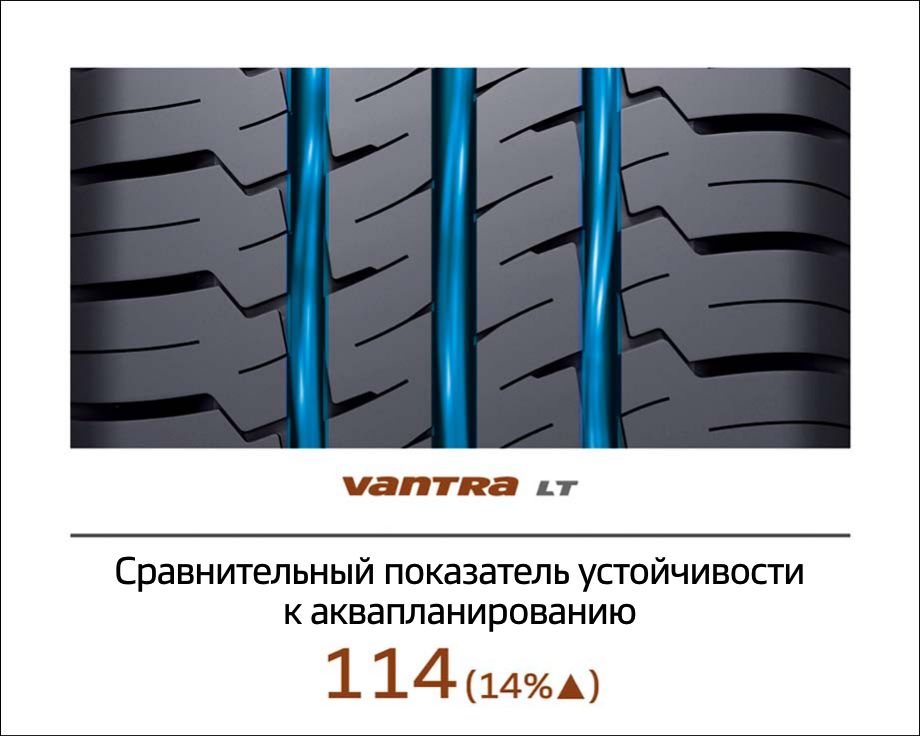 Vantra LT